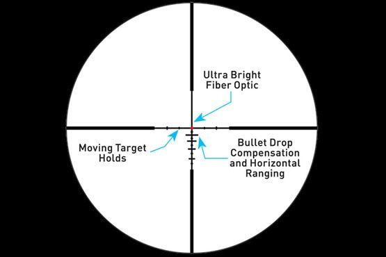 Reticle diagram for the ACSS Nova 5.56 reticle